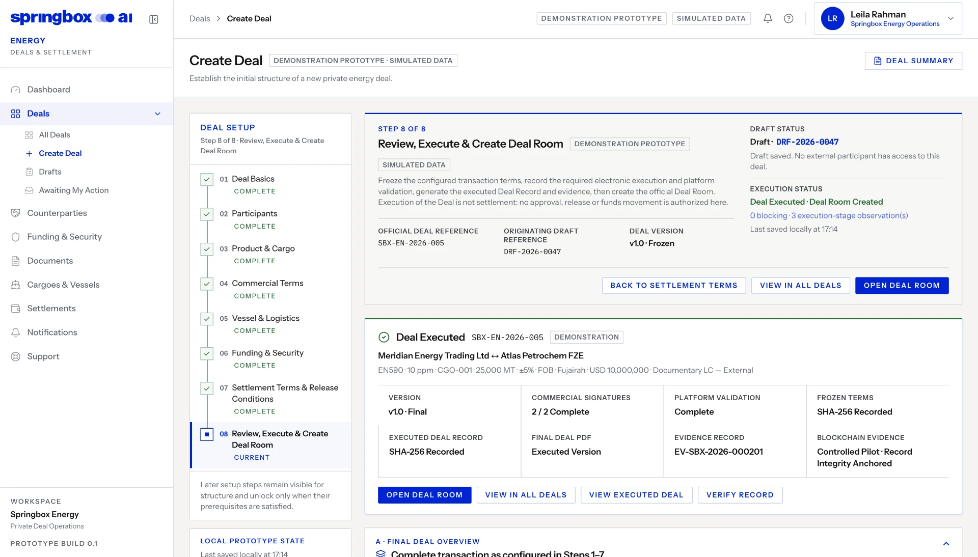 Springbox Energy deal setup step 8 showing an executed Deal Record, platform validation and Deal Room creation